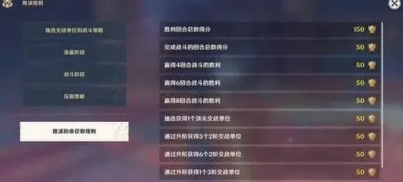 原神猛进