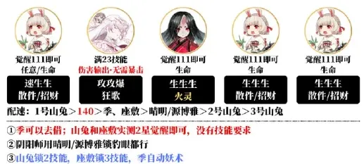 阴阳师卡牌