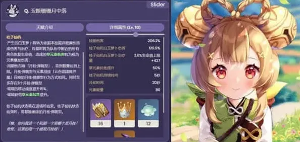 原神大招