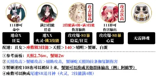 阴阳师阵容搭配