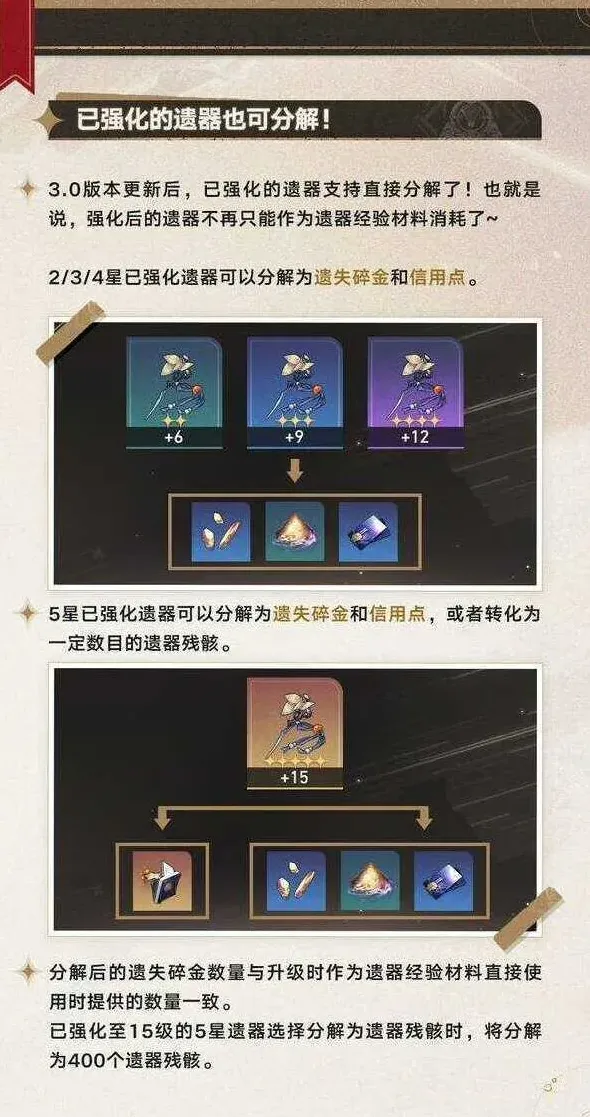崩坏星穹铁道星穹