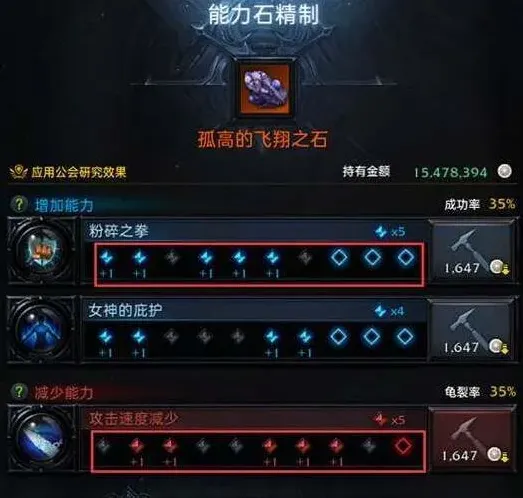军团能力
