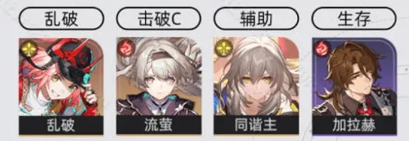 崩坏星穹铁道谐主
