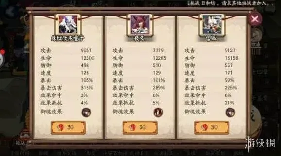 阴阳师茨木