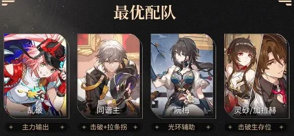 崩坏星穹铁道击破