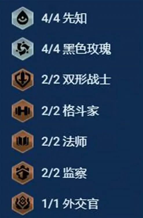 金铲铲之战金铲铲