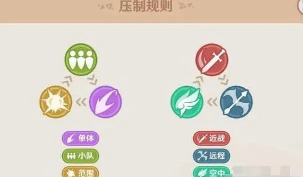 原神就能