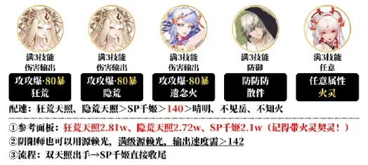 阴阳师不息