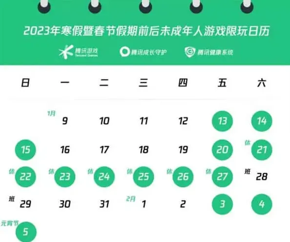 王者荣耀游戏时间
