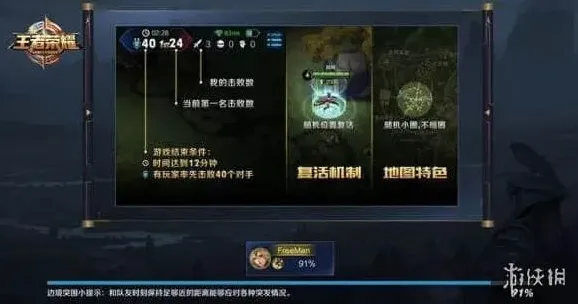 王者荣耀的是