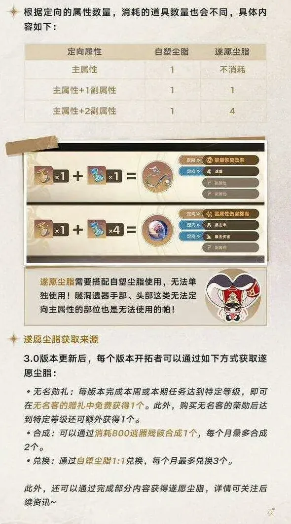 崩坏星穹铁道属性