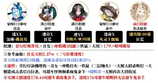 阴阳师日语台词
