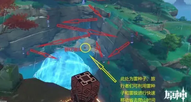原神遗事
