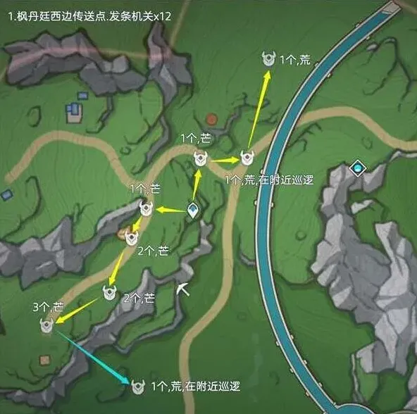 原神路线