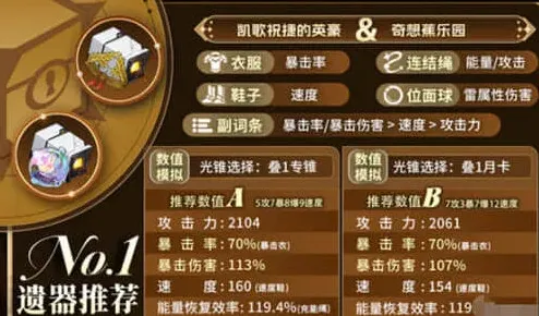 崩坏星穹铁道加成