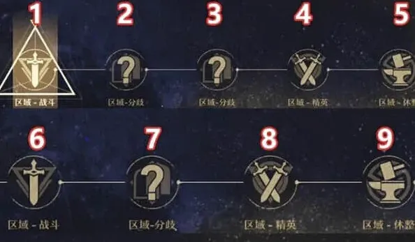 崩坏星穹铁道角色