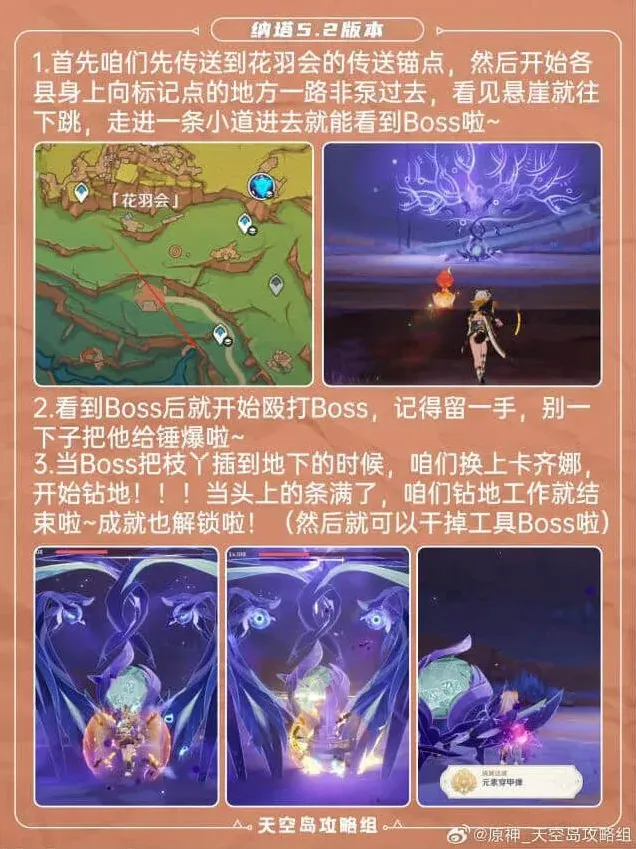 原神元素