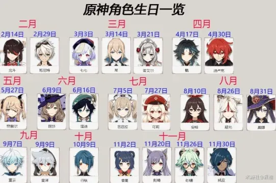 原神角色