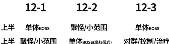 原神属性