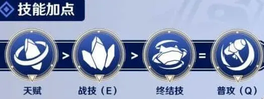 崩坏星穹铁道星穹