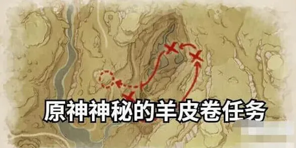原神羊皮卷