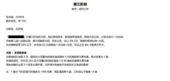 原神周本