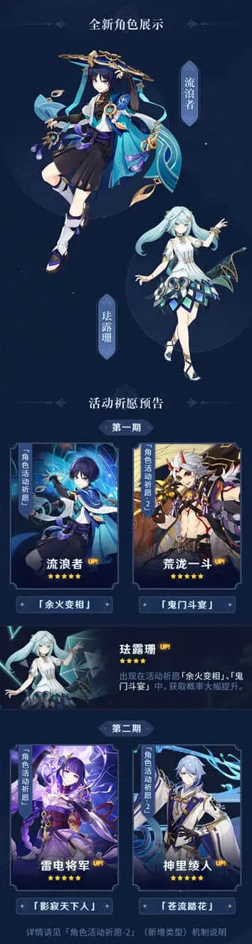 原神角色