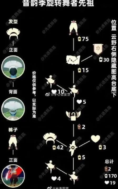 光遇灯笼裤