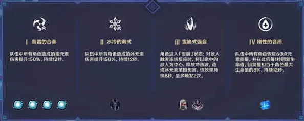 原神奏乐