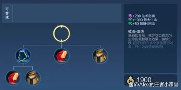 王者荣耀生命