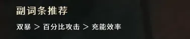 原神圣遗物