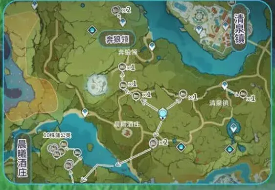 原神数学不好