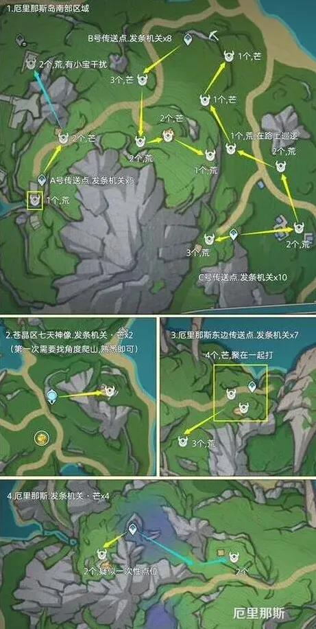 原神特性