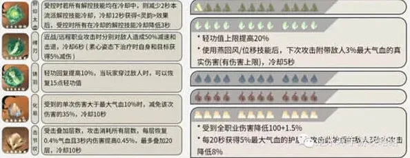 命运推荐