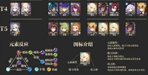 原神角色
