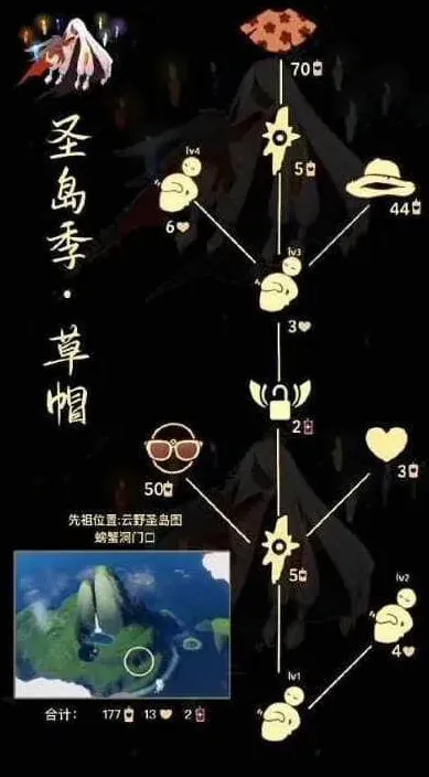光遇兑换