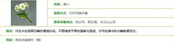 原神一览