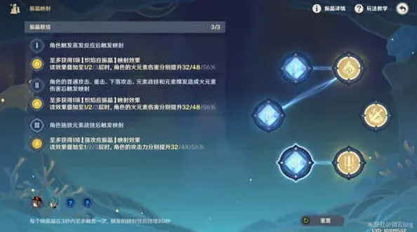 原神攻略
