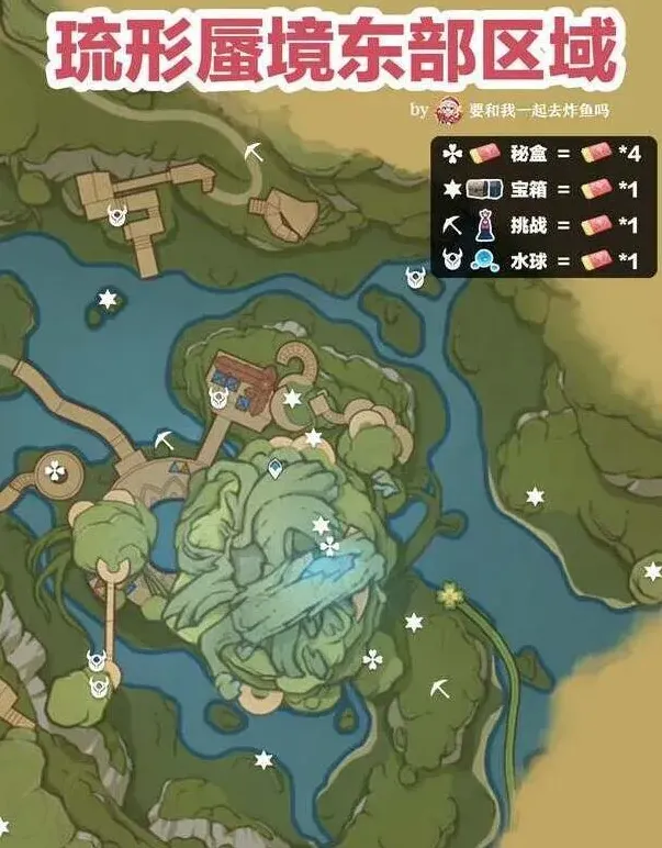 原神攻略