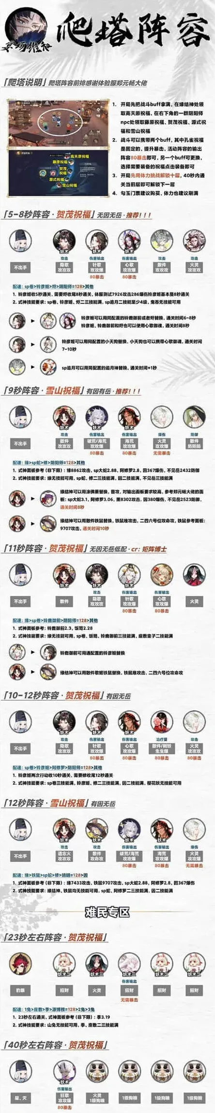 阴阳师维和