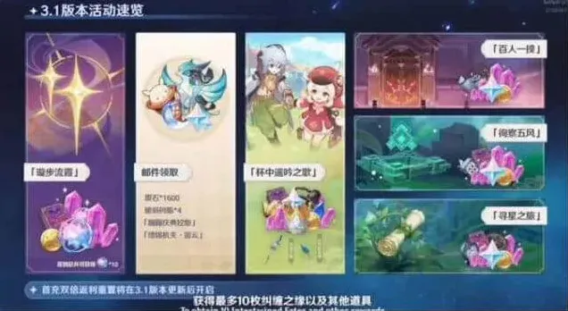 原神一览