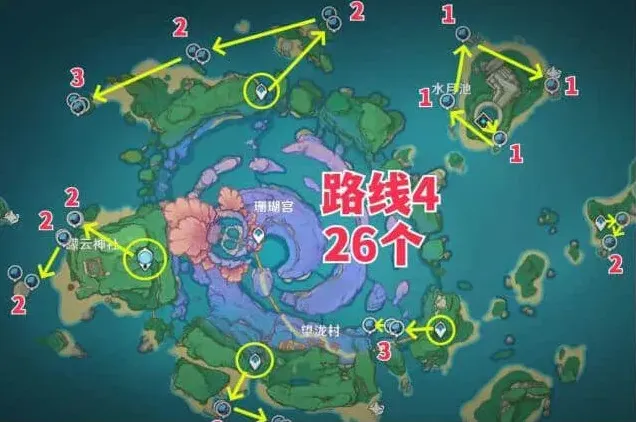 原神路线
