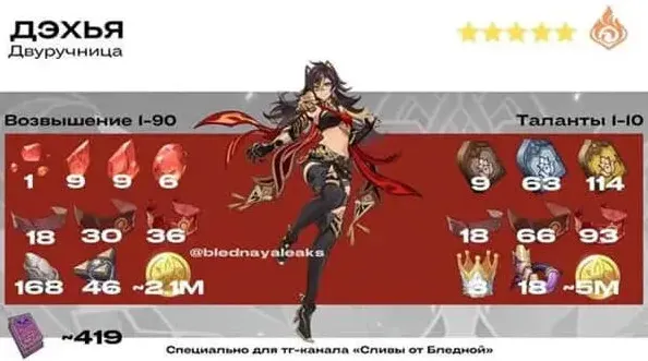 原神希雅