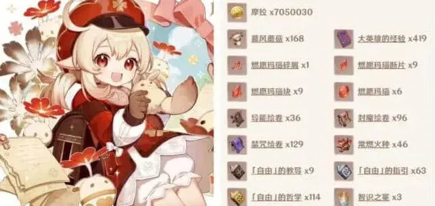 原神突破