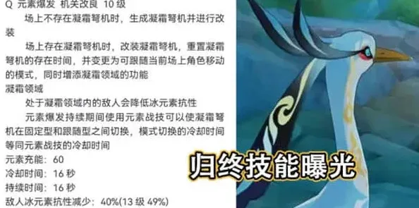 原神一览