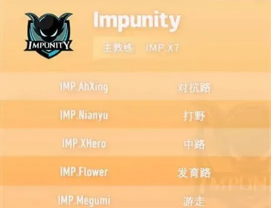 王者荣耀一览