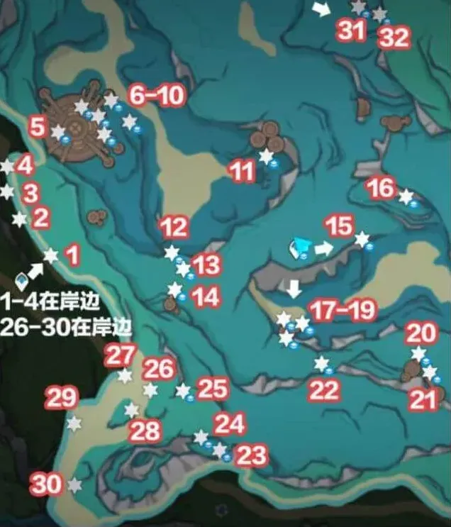 原神星星