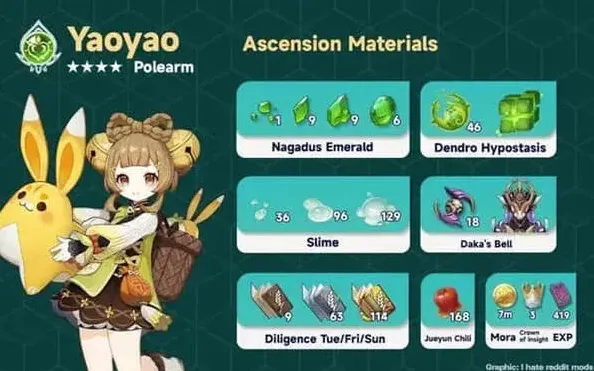 原神特色