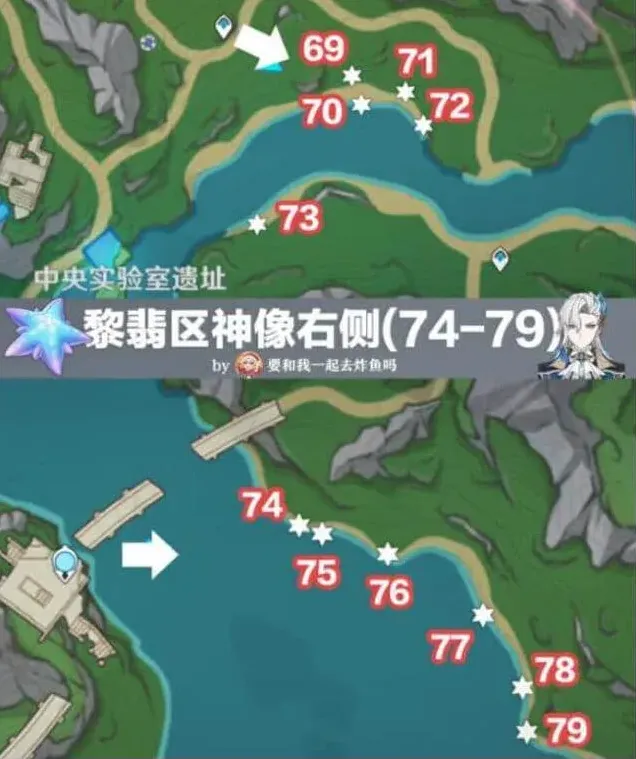 原神路线