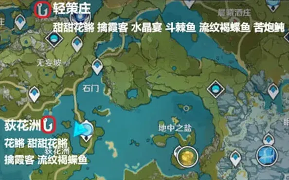 原神位置
